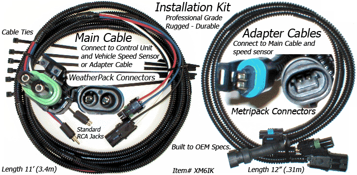 Standard Install Kit SafetyPass Pro - Standard Installation Kit